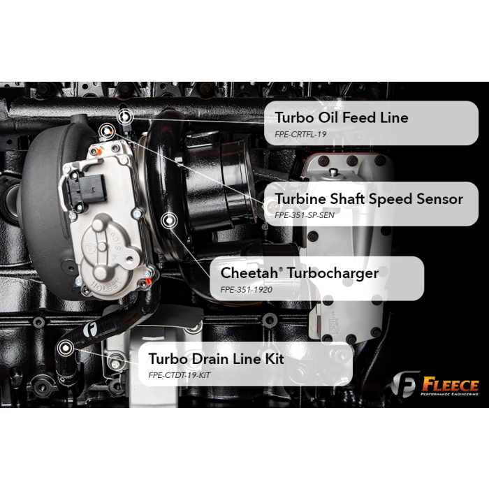 Cheetah® Turbocharger for 2019-2022 6.7L Cummins call out of features