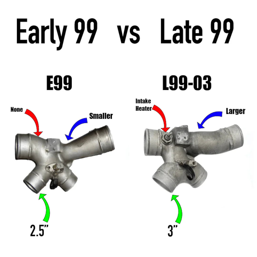 KC300x Turbo 7.3 POWERSTROKE E99 vs L99 63/68