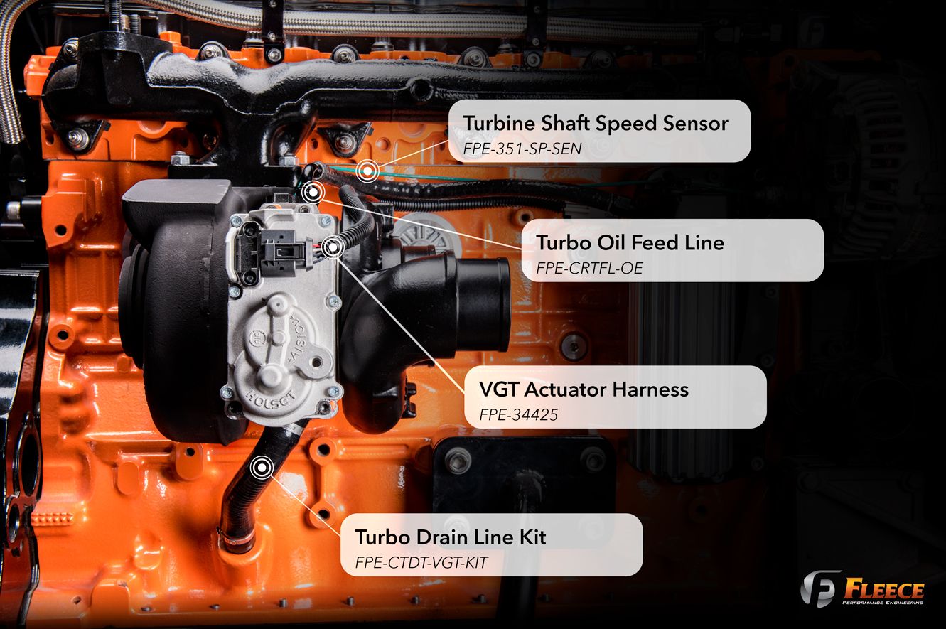 Cheetah® Turbocharger for 2013-2018 6.7L Cummins call out features of turbo.