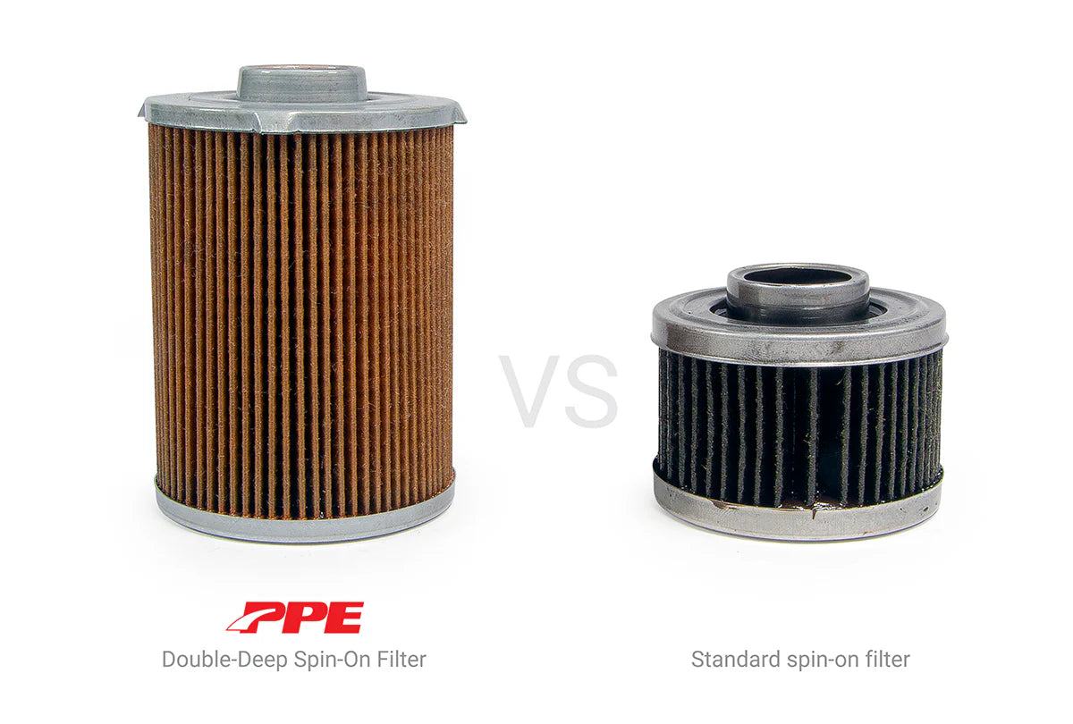Premium High-Efficiency Spin-On Transmission Fluid Filter - 2001-2019 6.6L Duramax LB7/LLY/LBZ/LMM/LML/L5P