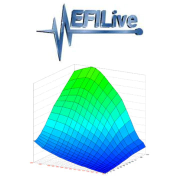 EFI Live Tune Revision
