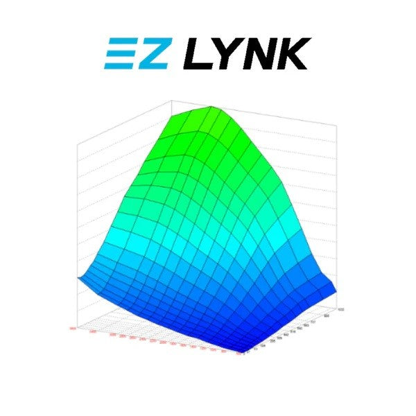 2023-2024 6.7L Powerstroke EZ LYNK Custom Tuning Support Package